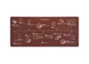 Подложка за мишка Noctua NP-DM3 Anniversary Deskmat - 900 x 400 x 4 mm