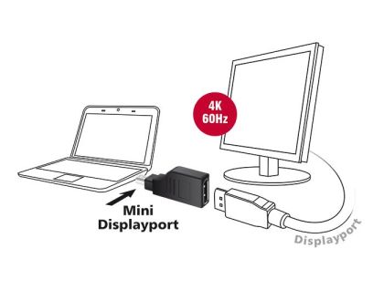 Адаптер Delock, mini DisplayPort 1.2 мъжко - DisplayPort женско, 4K, 90°