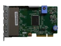 LENOVO ThinkSystem 1Gb 4 port RJ45 LOM