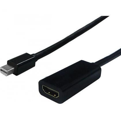 Adapter Mini DP M - HDMI F, 4K2K, v1.2 HiRes,S3206