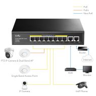 Суич Cudy GS1010PE, 8 портов, 10/100/1000, PoE 120W, 2 x Uplink порта