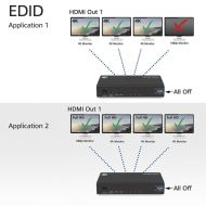 HDMI Сплитер ACT AC7831, 1 вход 4 изхода., 4K, Черен