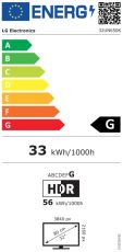 Монитор LG 32UN650K-W, 31.5" UltraFine UHD LED AG, IPS, DCI-P3 95%, 5ms, 350 cd/m2, 1000:1, 3840x2160, HDR 10, HDMI, DisplayPort, Radeon FreeSync, Dynamic Action Sync, Headphone out, Height, Tilt, Speaker, Black