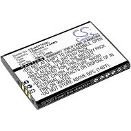 Батерия за мобилен телефон  DORO 7030, 7031, 7080, DFC-0270  DBX-1350A LiIon 3,7V 1200mAh CAMERON SINO