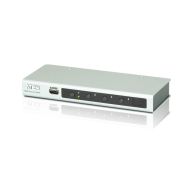 HDMI превключвател ATEN VS481B, 4-портов 4K
