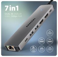 USB-C Multiport,2xHDMI,PD,Giga LAN,AXAGON HMC-7HX2