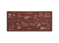 Подложка за мишка Noctua NP-DM3 Anniversary Deskmat - 900 x 400 x 4 mm