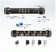 KVMP превключвател ATEN CS1784A, 4-портов, USB, DVI Dual Link, Audio