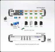 KVMP превключвател, ATEN CS1744C-AT, 4-портов