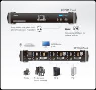 KVMP превключвател ATEN CS1782A 2-портов