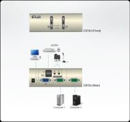 KVMP превключвател, ATEN CS72U, 2-портов