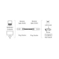 Мрежов кабел HAMA, CAT 5e, FTP/UTP, RJ-45 - RJ-45, 3 m, екраниран, сив, булк опаковка